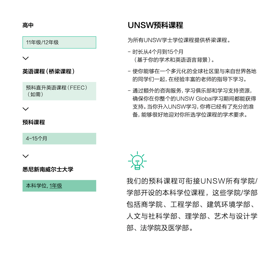 赤峰電廠最新招聘職位，職業(yè)發(fā)展的理想選擇