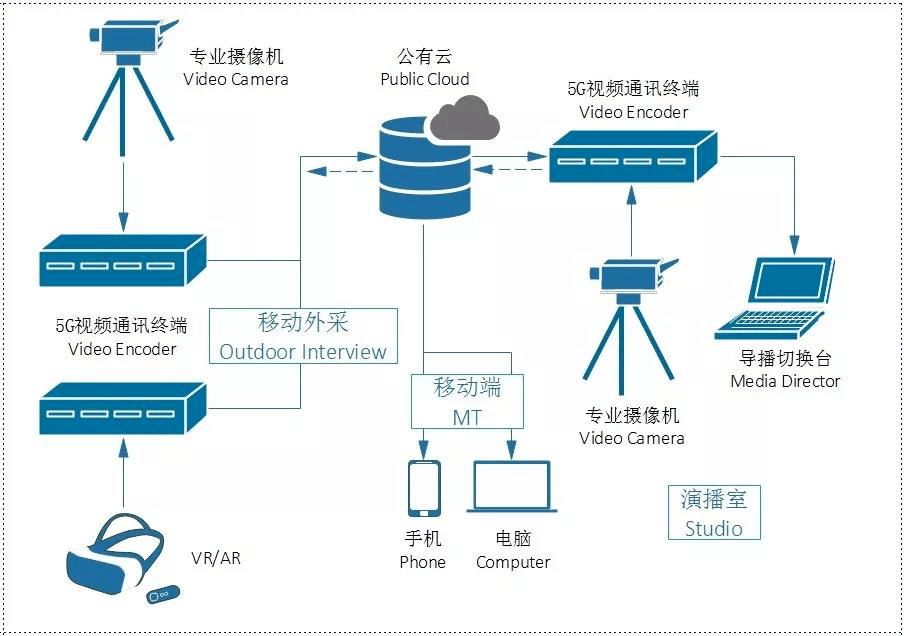 王瑞兒直播視頻最新動(dòng)態(tài)，魅力與影響力的展現(xiàn)