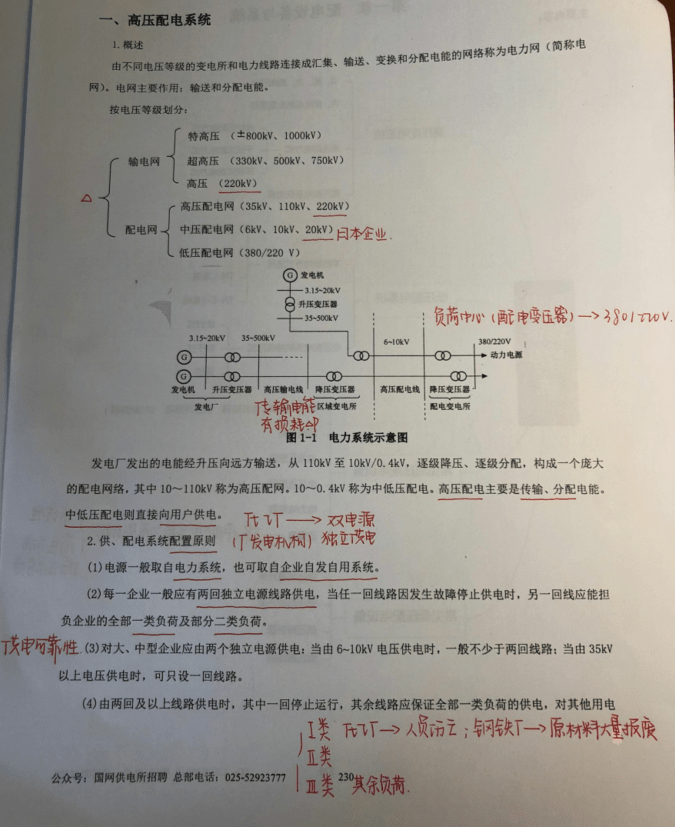 山東省最新電廠(chǎng)招聘動(dòng)態(tài)及相關(guān)信息解讀