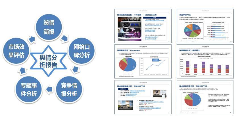 最新輿情信息網(wǎng)，監(jiān)測、分析與應對的綜合平臺