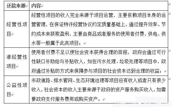 陳杰人最新文章，涉政議題的重要性及其應(yīng)對(duì)之道