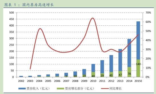 連云港五 第173頁(yè)