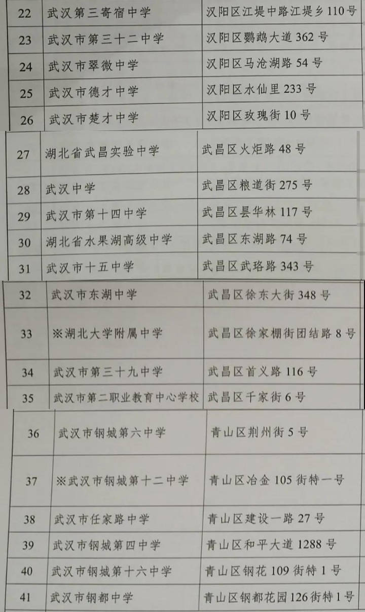 最新賺學生錢的項目，探索與策略洞察