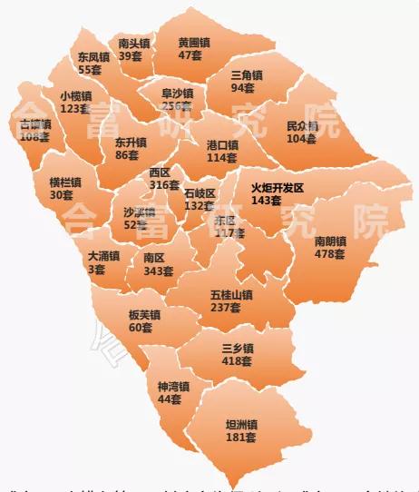 畔山中心城最新價格，深度解析與預測