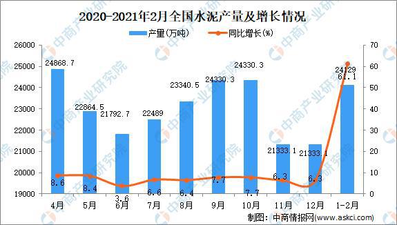 惠陽(yáng)地皮最新出售價(jià)，市場(chǎng)走勢(shì)與投資前景分析