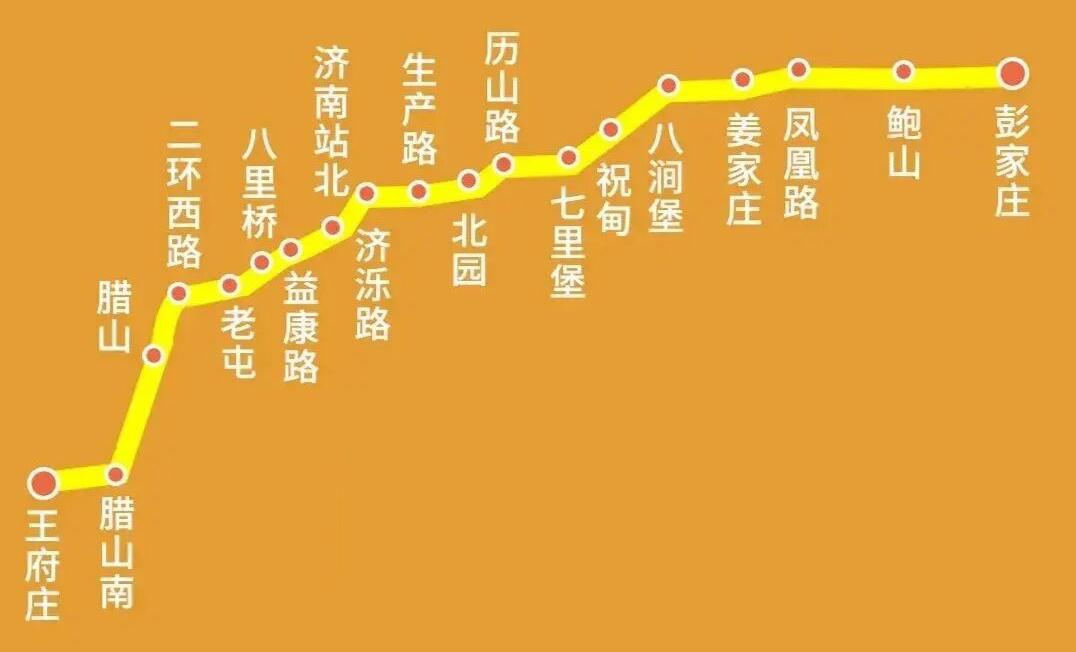 濟南地鐵規(guī)劃圖最新，藍圖下的城市脈絡(luò)與未來展望