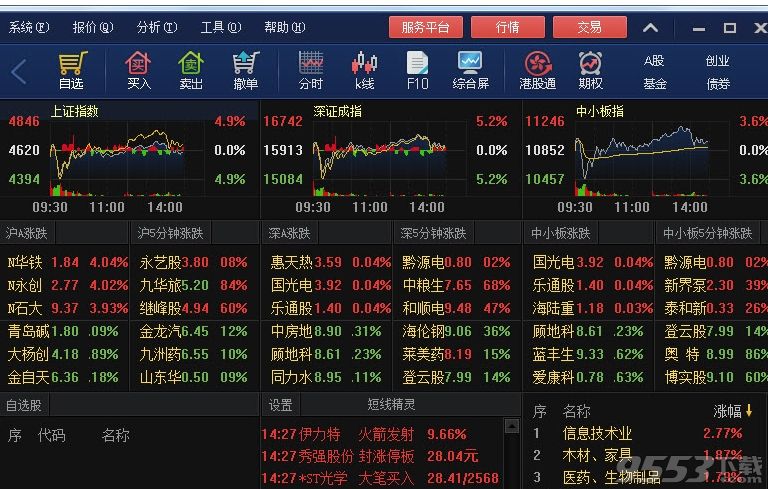 下載華安贏家最新版，探索金融服務(wù)的未來(lái)之路
