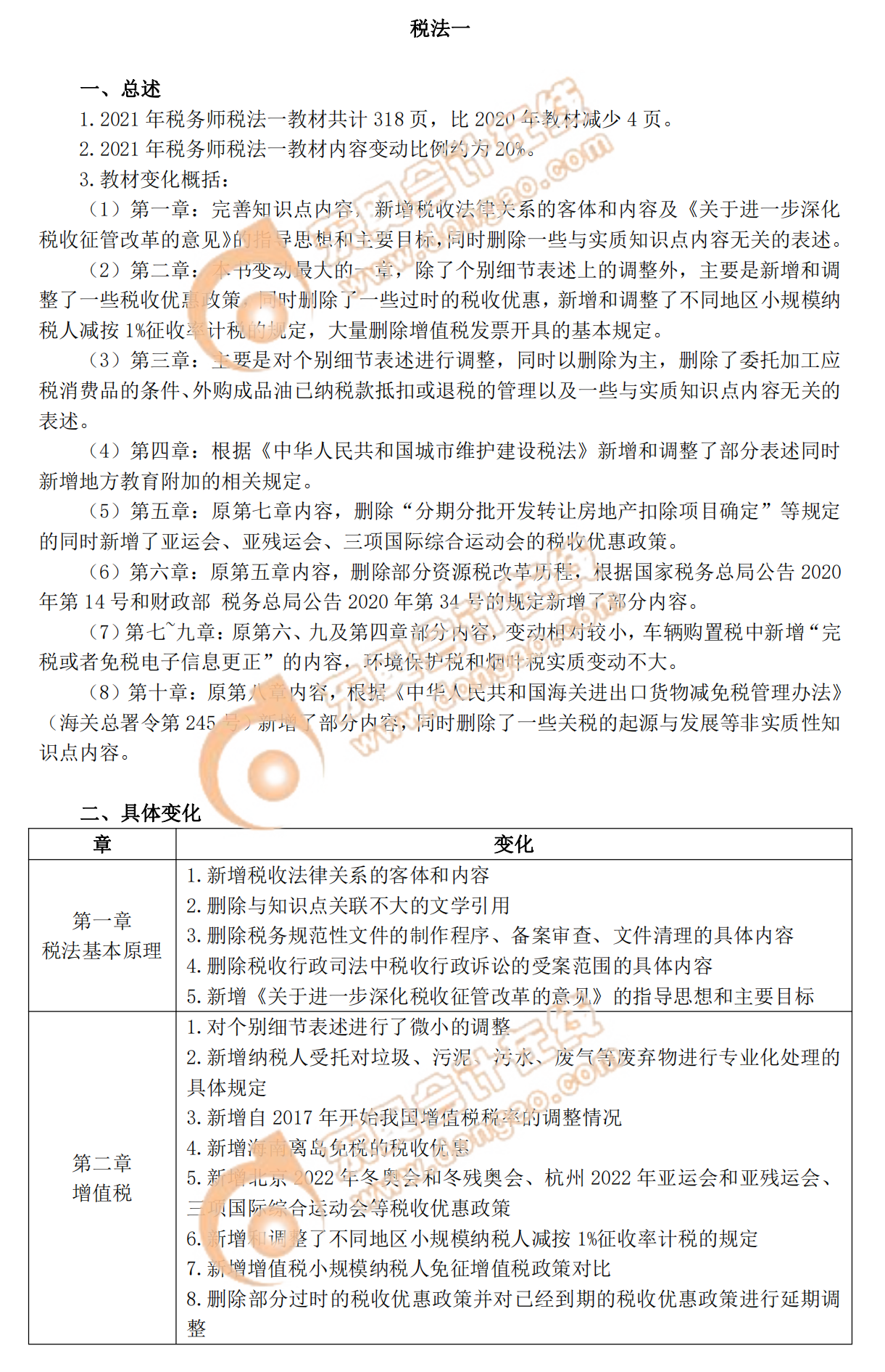 最新稅法書(shū)籍概覽，深入理解稅法變革及其實(shí)際應(yīng)用