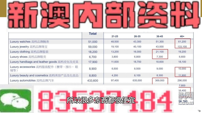 新澳門精準(zhǔn)資料大全管家婆料|簡(jiǎn)捷釋義解釋落實(shí)