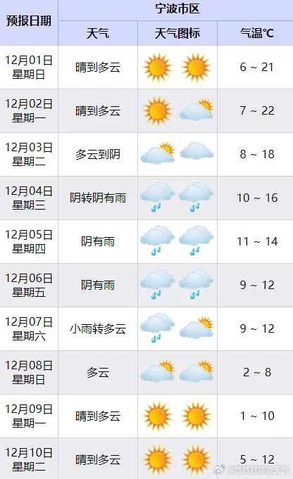第263頁(yè)
