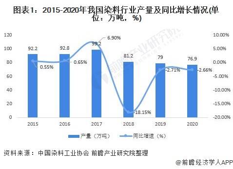 西安油價(jià)調(diào)整最新消息，市場(chǎng)趨勢(shì)與影響分析