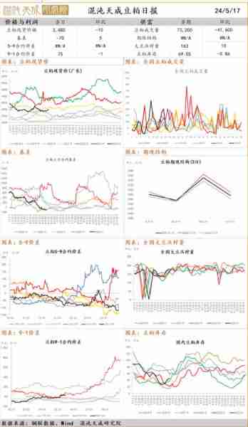 棉花期貨最新消息，市場動態(tài)、影響因素與未來展望