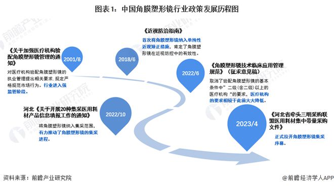 澳門在2024年的全新發(fā)展，全年免費政策大全與機構(gòu)釋義解釋的深入落實