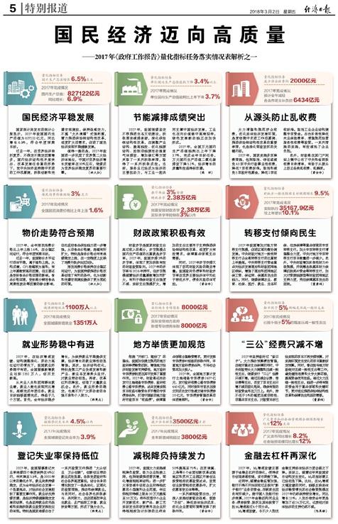 新奧長期免費(fèi)資料大全，精專釋義、解釋與落實(shí)
