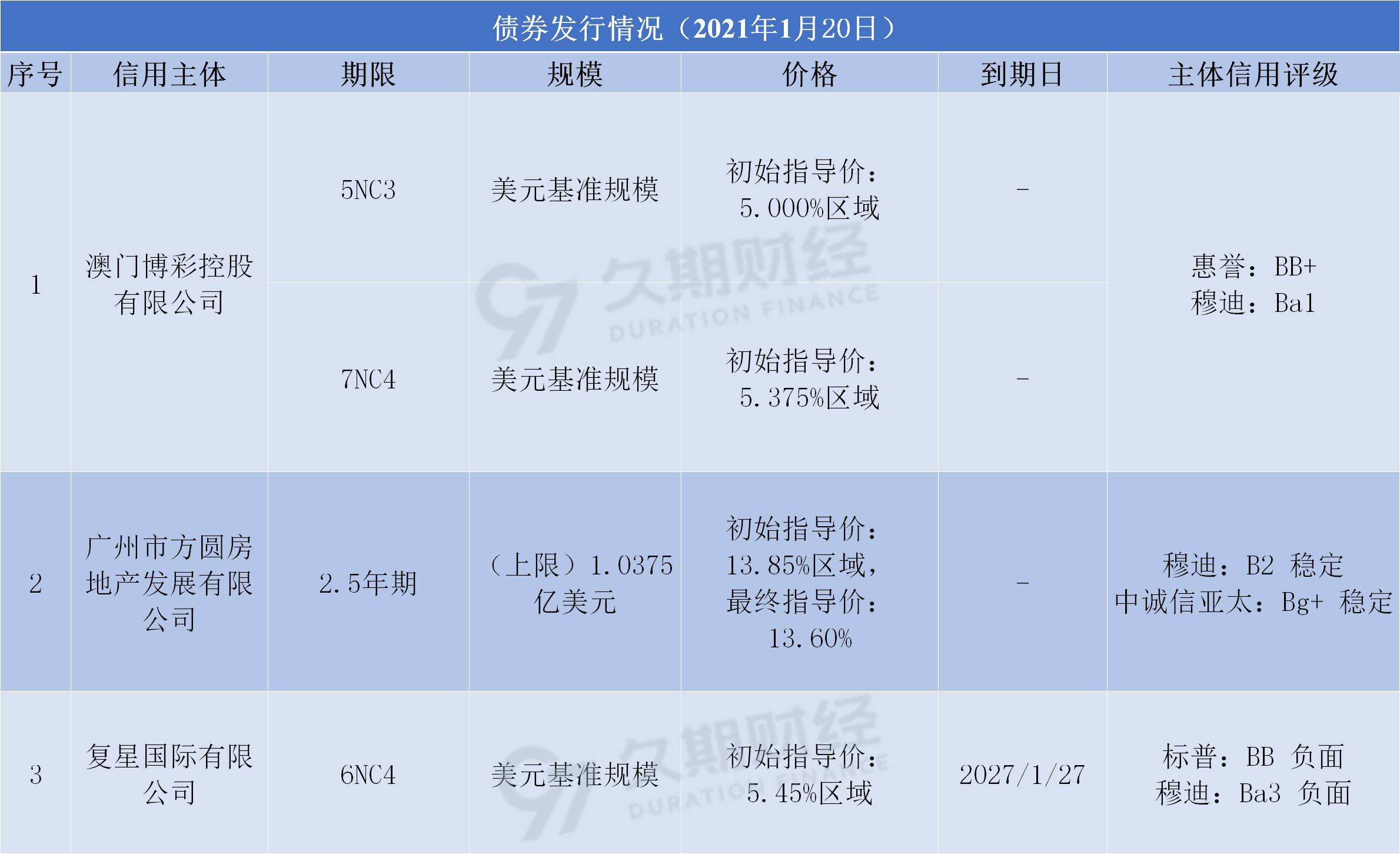 新澳天天開獎資料大全最新版與權(quán)力釋義，解讀背后的落實(shí)問題——揭示可能的違法犯罪風(fēng)險