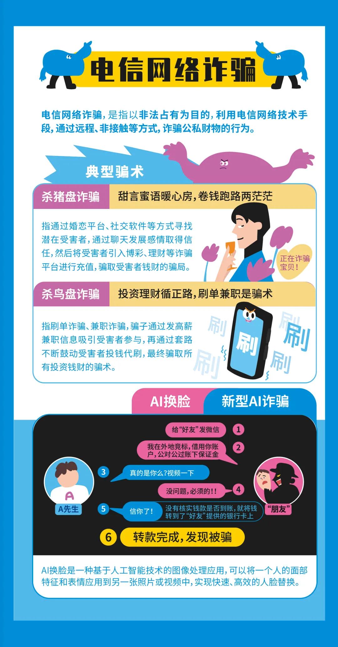 探索精準管家婆的世界，7777888888管家婆軟件的跨科釋義與免費落實策略