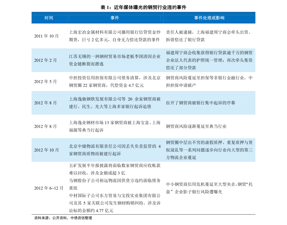 揭秘新奧歷史開獎記錄彩票吧，重視釋義解釋落實的重要性