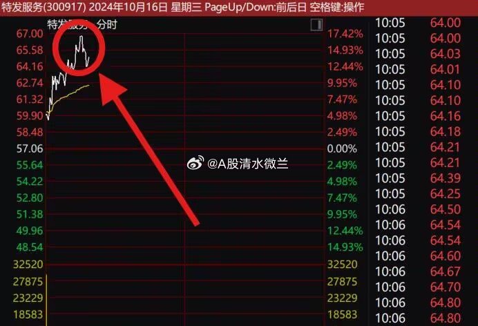 一肖一碼一特一中，優(yōu)勢解析與實際應(yīng)用