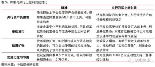 都是開獎的澳門香港都是開獎，利潤釋義解釋落實的深度解讀